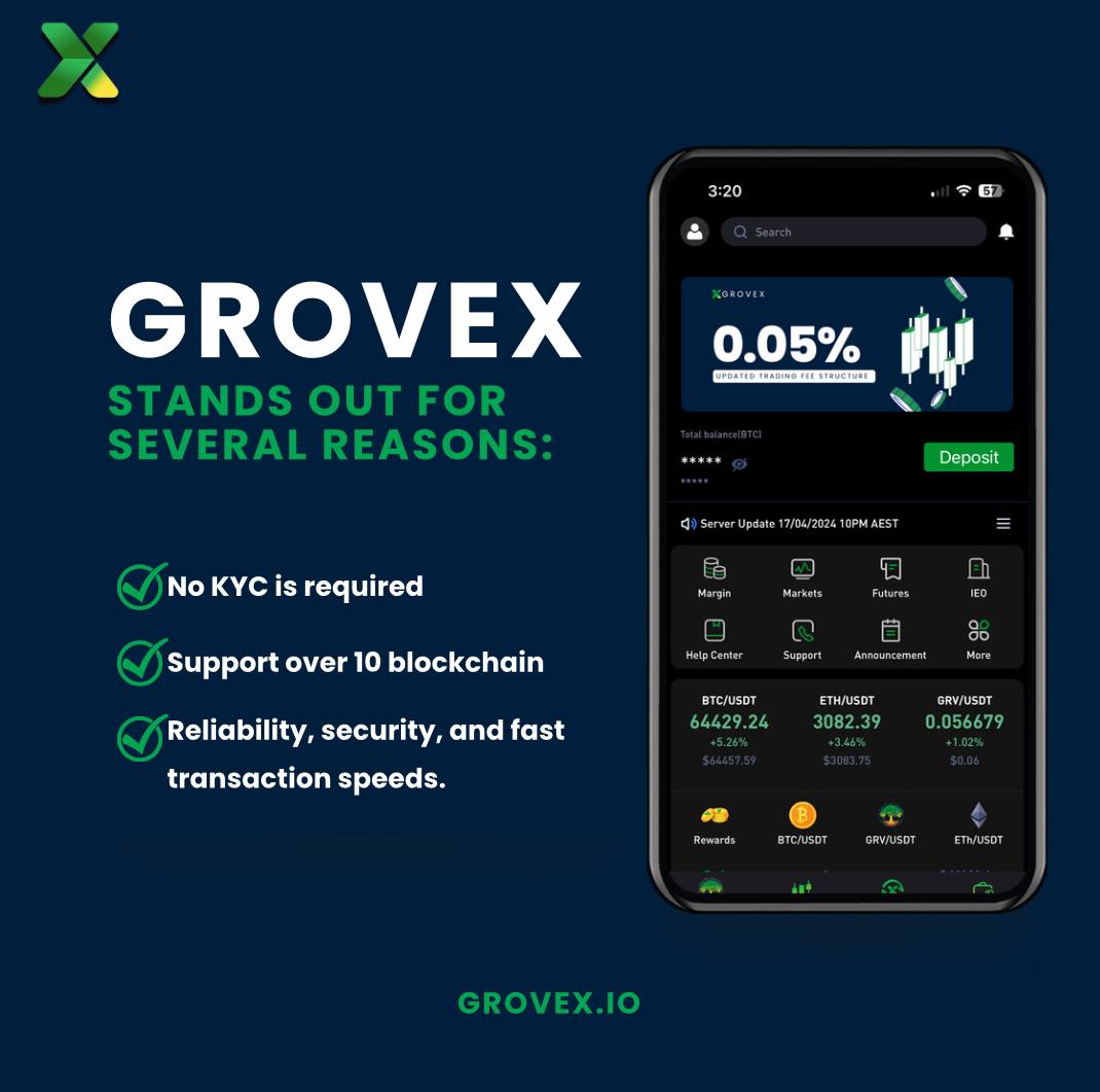 GroveSoldier's tweet photo. π₯ At #GroveX, weβre all about community.
List your project and connect with ourΒ 100,000+ users.Β
π https://t.co/y1AiWWhnpV
X: @GroveXchange
TG: https://t.co/E6aoziUPK9
π© #ListOnGroveX? Send me a DM π€
#CommunityDriven #ExpandYourReach #GRV #GroveC #GroveCoin #BNB #SOLANA https://t.co/ghx2wOHYdd