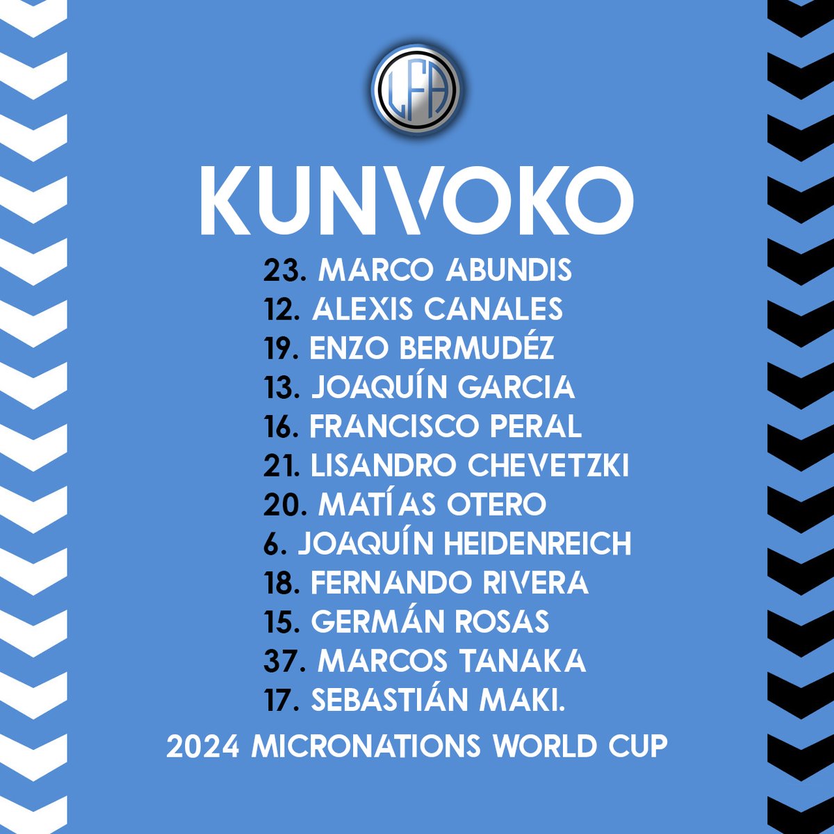 Lomoria Futbala Asocio tweet media