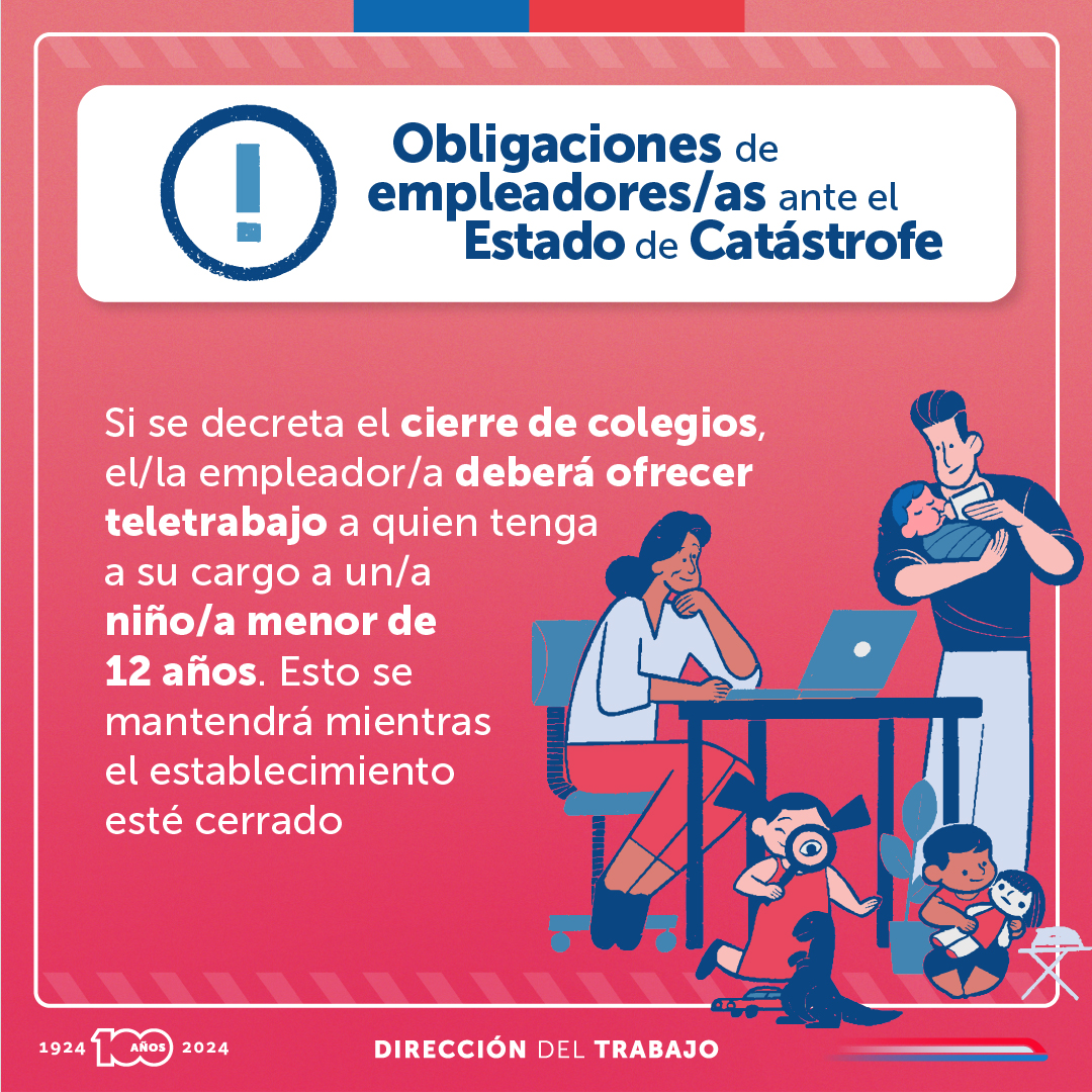 🚨 ¡Atención! Frente al Estado de Catástrofe decretado por la autoridad entre las regiones de Coquimbo a Biobío, hacemos un llamado a las y los empleadores a respetar los derechos laborales de las y los trabajadores frente al #SistemaFrontal que afecta a la zona centro sur