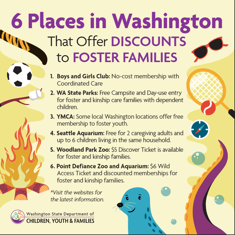 waDCYF's tweet image. Are you looking for some fun activities for foster families? Check out a few places that offer discounts to foster families. Check each website to confirm the discount and if proof or identification is needed. #waDCYF #fosterparents #fostercarediscounts #fosteryouth