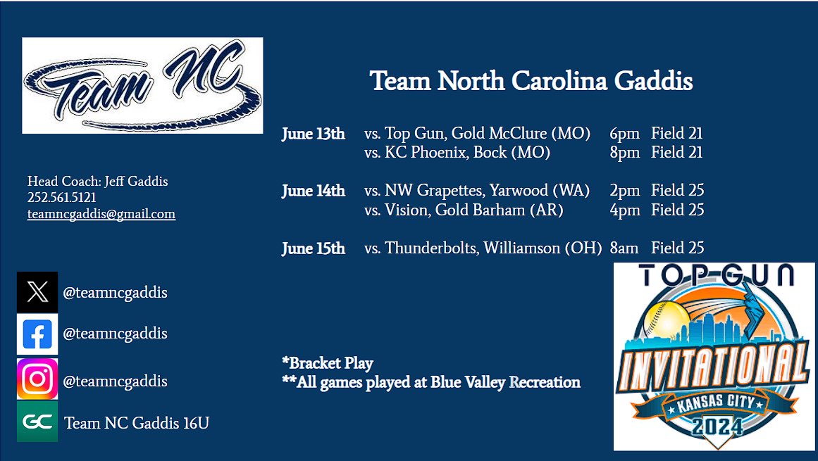 jksw15's tweet photo. @AshleyWadeUNCW Come see us!!! https://t.co/KdttXdmjBP