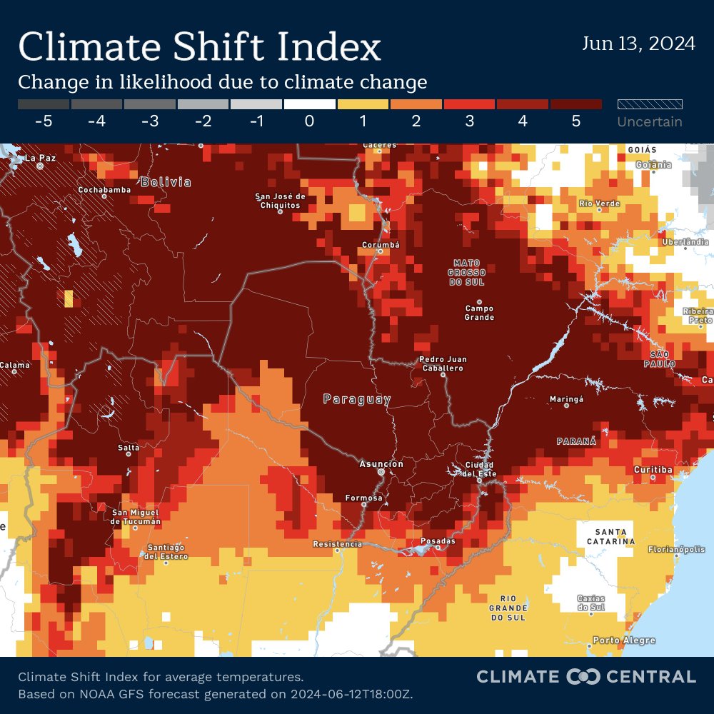 Así se ve hoy Paraguay a menos de 10 días de empezar el invierno.

El <a href="/WWAttribution/">World Weather Attribution</a> demostró que ola de calor de 2023 fue empeorada por el cambio climático.

Pero negacionistas lograron eliminar cualquier referencia al impacto del calor de la posición del país en la #COP28.