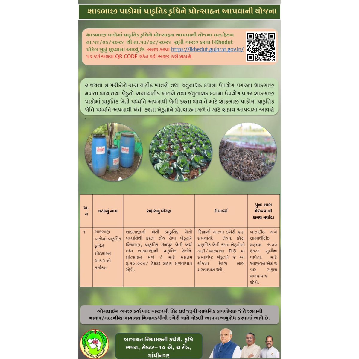 Dy. Director of Horticulture, Surendranagar tweet media