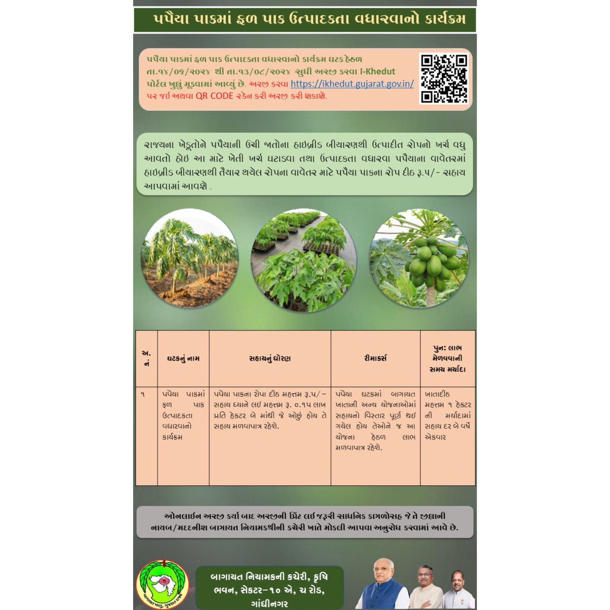 Dy. Director of Horticulture, Surendranagar tweet media