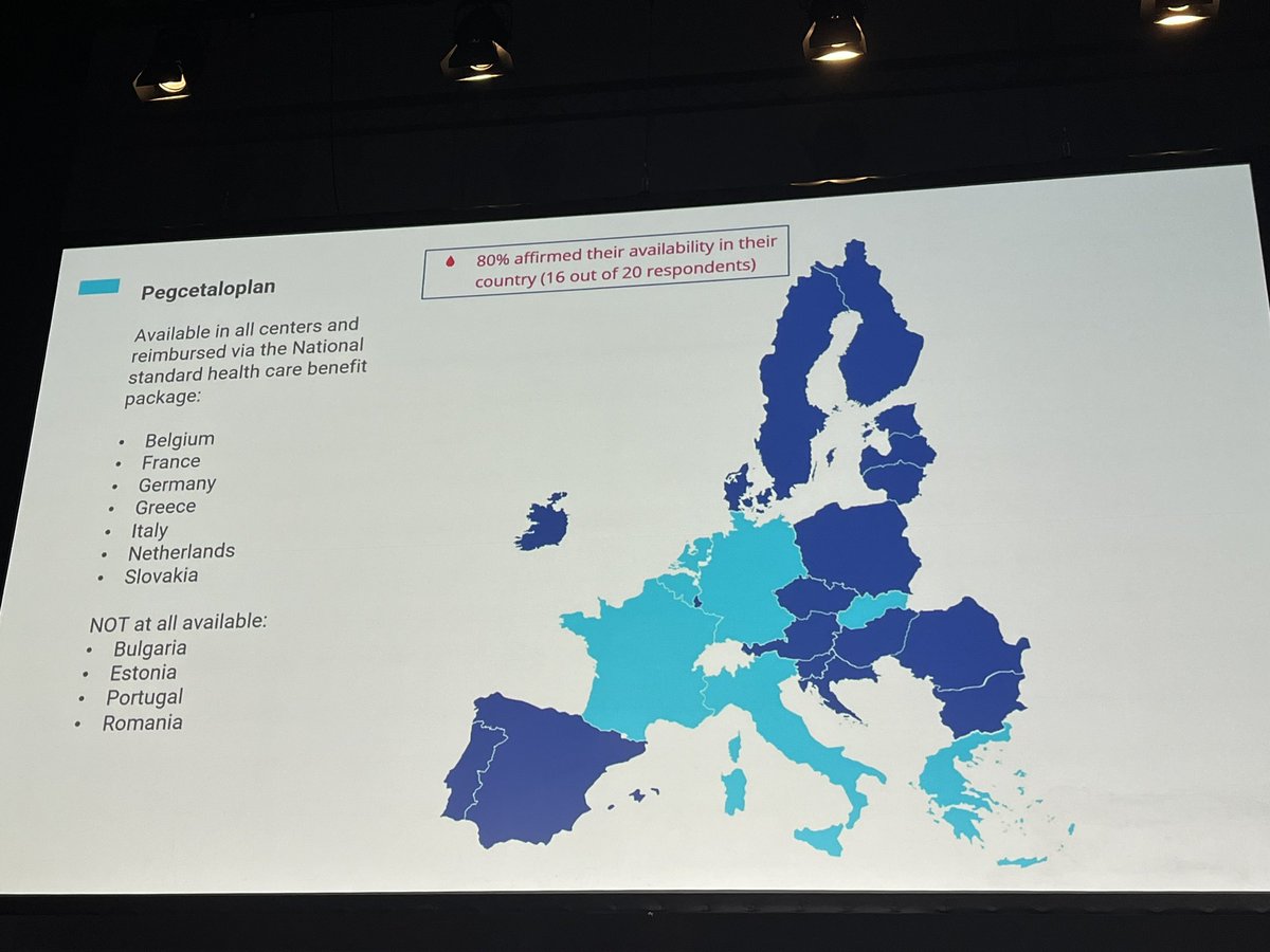 GlobalPnh's tweet photo. Inequality of #access to #PNH effective treatments across #Europe from survey of 20/27 #memberstates. Availability does not equal access #healthisahumanright #EHA2024 https://t.co/6Jc4rjddPY