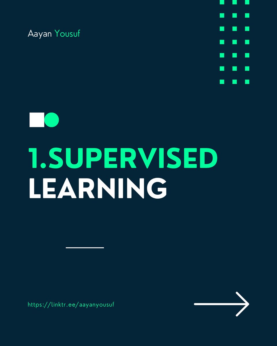 AayanYousuf360's tweet photo. How do Models learn ?

Day 1 of learning AI/ Data Science.

Unsupervised Learning: https://t.co/oHakoeN2S5

Supervised Learning : https://t.co/oHakoeN2S5 https://t.co/sMat4UTokH