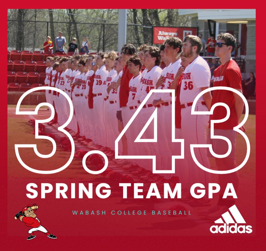 Wabash Baseball tweet media