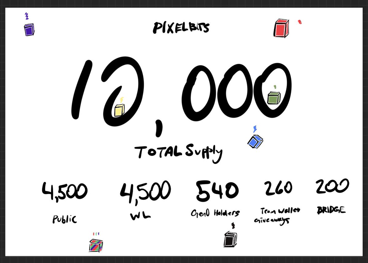 Reformed Denoshi 🫧 tweet media