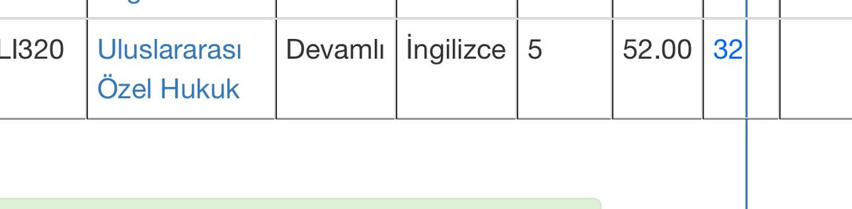 Uluslarası hukuk yok diye ff ile kalarak tepkimizi ortaya koyduk