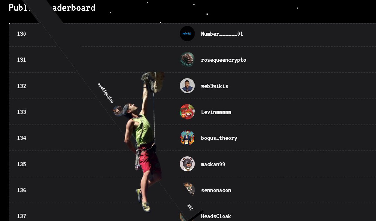 crybabygene's tweet photo. slowly climbing up on the @CherryOnBlast leaderboard #CHERRY 🍒 https://t.co/GWUPiYMy1x