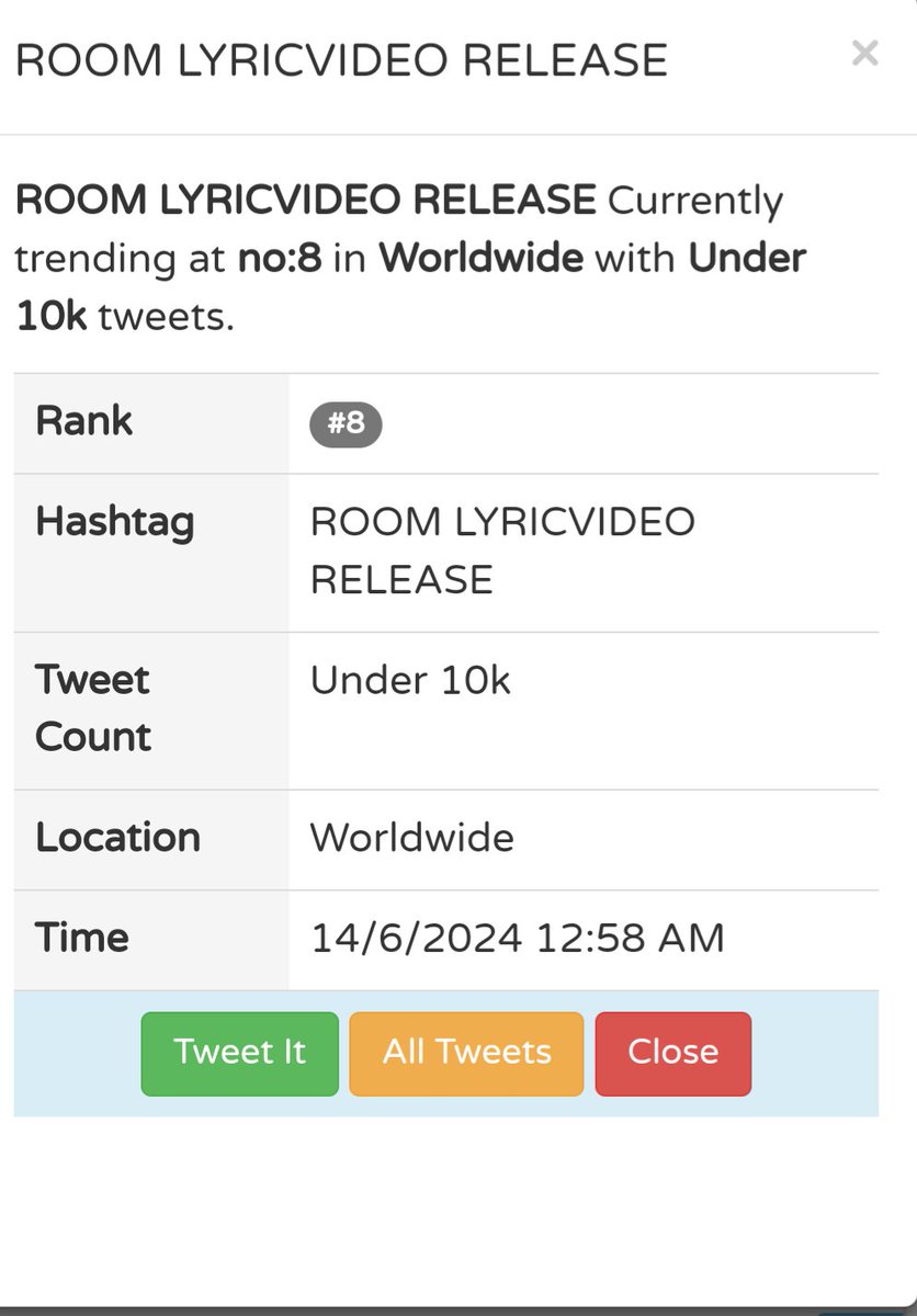 Maria (@maria171819g) on Twitter photo WORLDWIDE TRENDING!
No. 8
ROOM LYRICVIDEO RELEASE
<a href="/stellajero_/">Stell Ajero</a> #Stell
#StellRoomOutNow WORLDWIDE TRENDING!
No. 8
ROOM LYRICVIDEO RELEASE
<a href="/stellajero_/">Stell Ajero</a> #Stell
#StellRoomOutNow