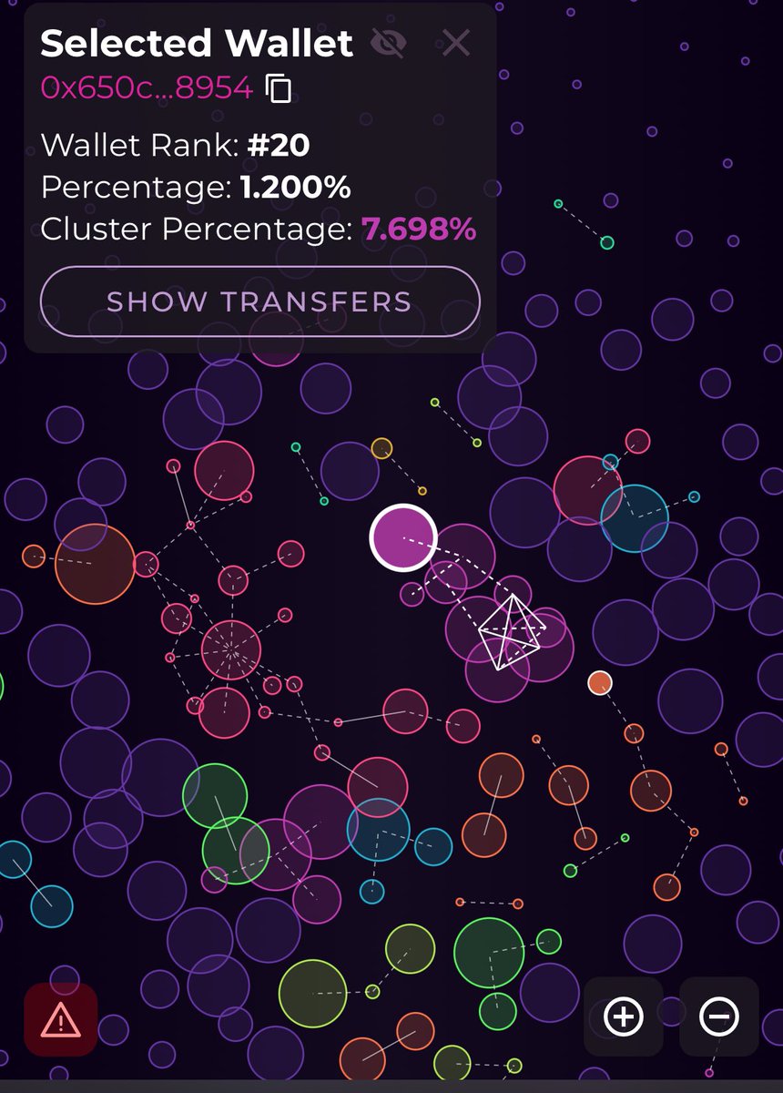 Holy shit, brown $SPURDO token is now trending because it is dropping off of a cliff, so I looked at the bubble maps and it is very clear the team is selling. The scary thing is they have a longgggg way to go. The gold token is the future, calling it now.