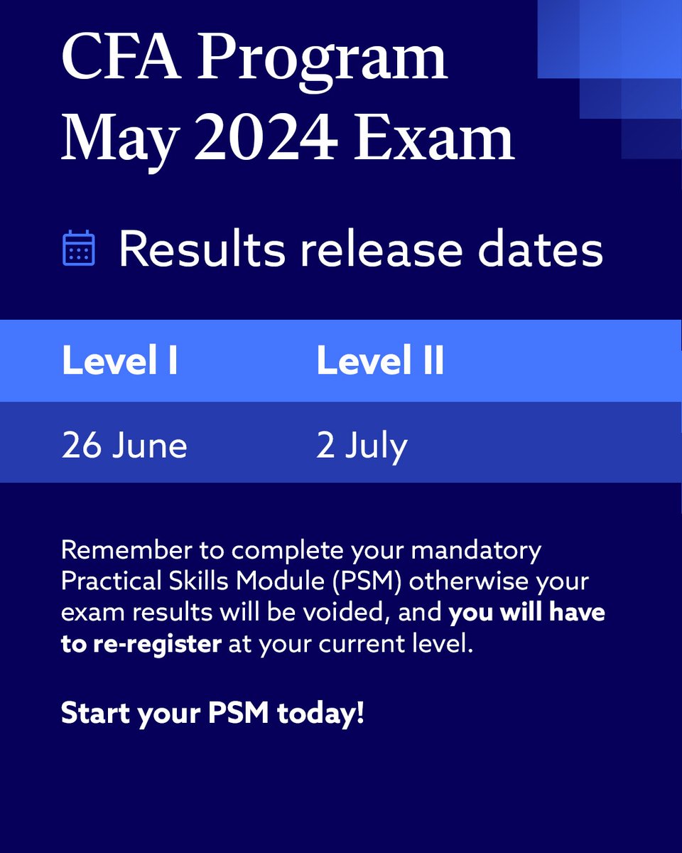 CFAProgram's tweet image. 🗓️Results are coming!

The CFA exam results for May 2024  will be released on 26 June for Level I and 2 July for Level II. 

Complete your Practical Skills Module before these dates to receive your results!

#CFAExam #CFAProgram