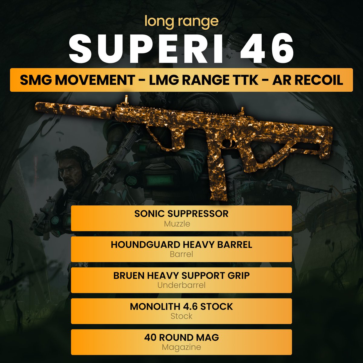 CODMunityGG's tweet photo. 💥 THE MOST UNDERRATED PRIMARY WEAPON IS AN SMG!?💥

We all know the close range Superi… but if you build it long range you get:

🔥SMG Movement.  
🔥LMG TTK &amp; Bullet Velocity. 
🔥AR Recoil. 

Credit to @IceManIsaac that highlighted this beast in his recent video! https://t.co/64eFYi8R0F