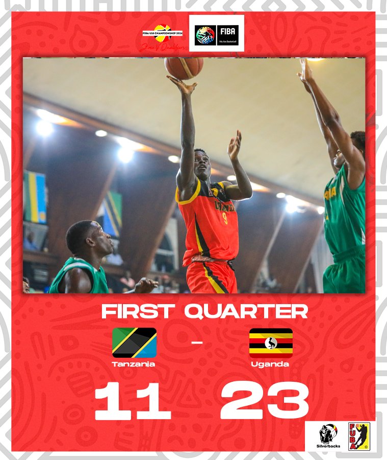 1/4

#U18ZoneVQualifiers