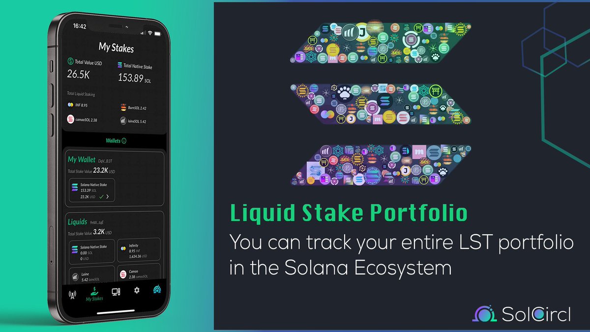 GateOmega's tweet image. You can track your entire LST portfolio in the Solana Ecosystem with multiple wallet support.🌐 We also keep up with @sanctumso Bonanza!🎉 Download #SolCircl on iOS and Android📲, add your wallet(s) 💼, and voila, you’re all set.✨#Solana #Sanctum