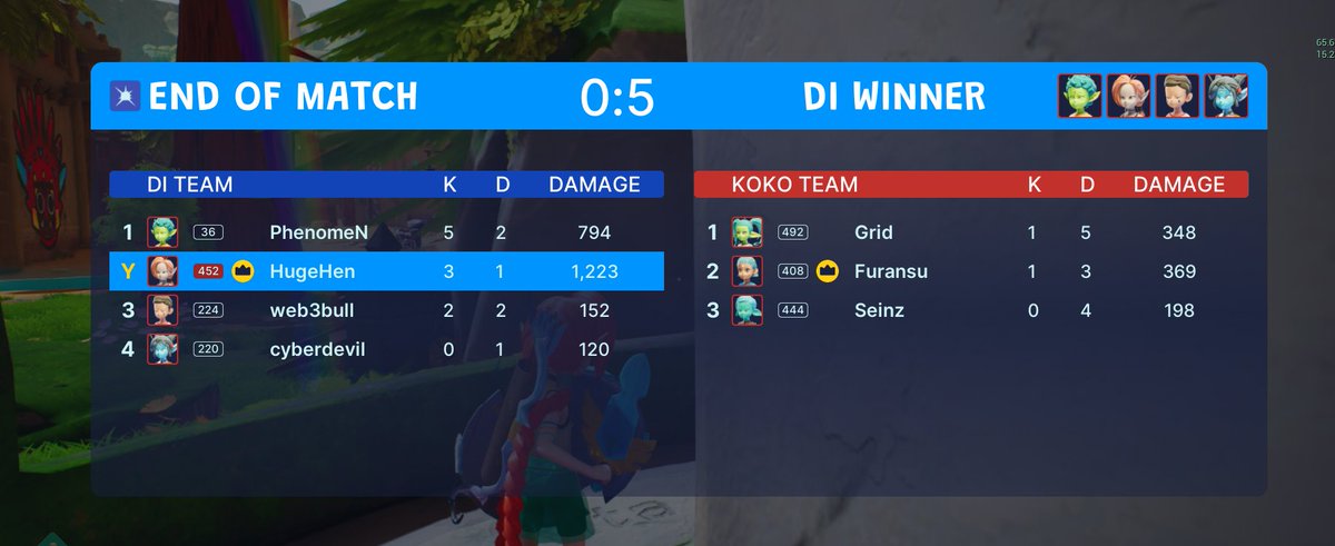 HugeHenSL's tweet photo. The @Seedify_Gaming Tournament Playtest for @kokodigame was top notch!

KOKODI has one of the best weapon mechanics from a web3 FPS games to date and it's complimented by a great map and character design (even at high ping)

I look forward to more updates in the near future! 👏 https://t.co/tdylzKo6Ju
