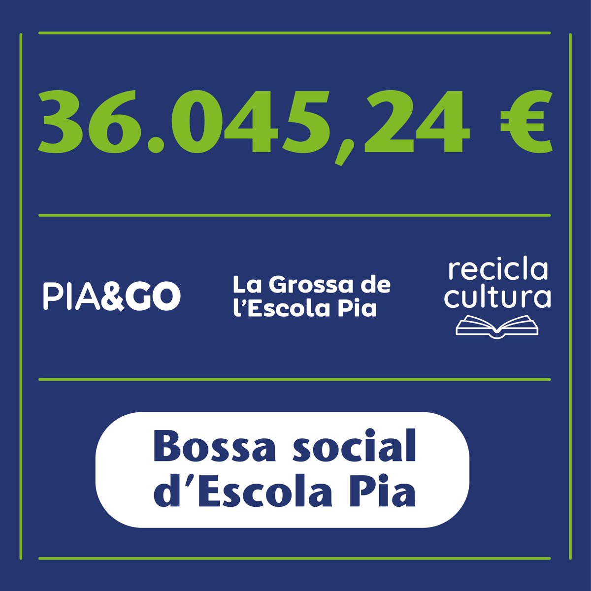 36.045,24 € que podran fer realitat oportunitats educatives per a infants i joves en situació de vulnerabilitat.

Fem que l'educació no s'aturi!

#bossasocial #EscolaPia #oportunitats