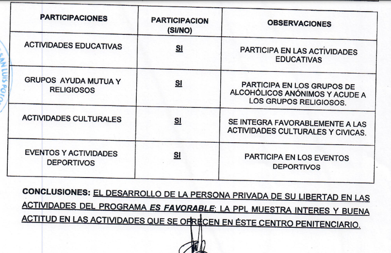 PertenecesAC's tweet photo. El @CongresoEdoSLP también tiene pruebas contundentes de la conducta ejemplar de Sanjuana Maldonado. Durante los 15 años que lleva injustamente privada de su libertad, Sanjuana ha demostrado una conducta intachable, cumpliendo con todas las normas y actividades penitenciarias.

Los informes de Situación Jurídica, Estudio Integral de Personalidad y Plan de Actividades de los Centros Penitenciarios de Ciudad Valles, Tancanhuitz y San Luis Potosí confirman su buen comportamiento.

Pedimos respetuosamente a los diputados y diputadas de San Luis Potosí que, resuelva a favor de la libertad de Sanjuana Maldonado, reconociendo su inocencia y su conducta intachable durante estos 15 años de injusto encarcelamiento.