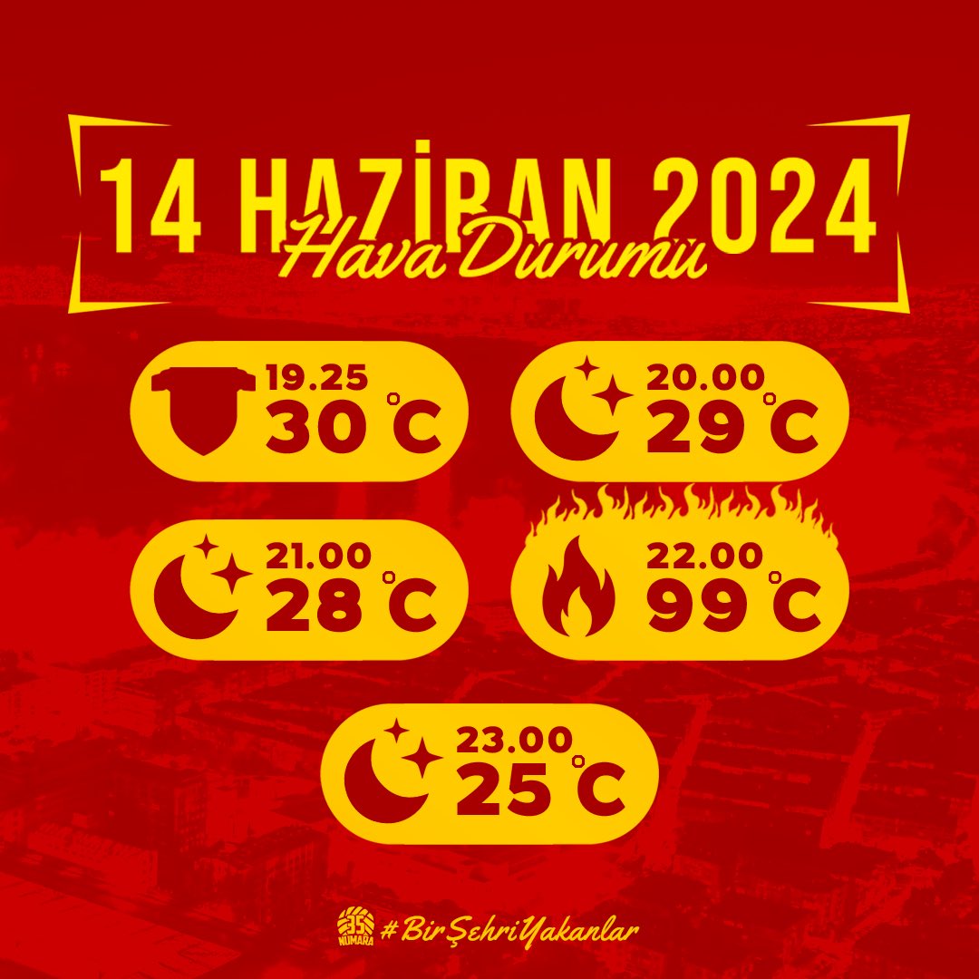 35Numaracom's tweet photo. 🔥🔥🔥22.00🔥🔥🔥

#BirŞehriYakanlar https://t.co/W3pB18NUPH