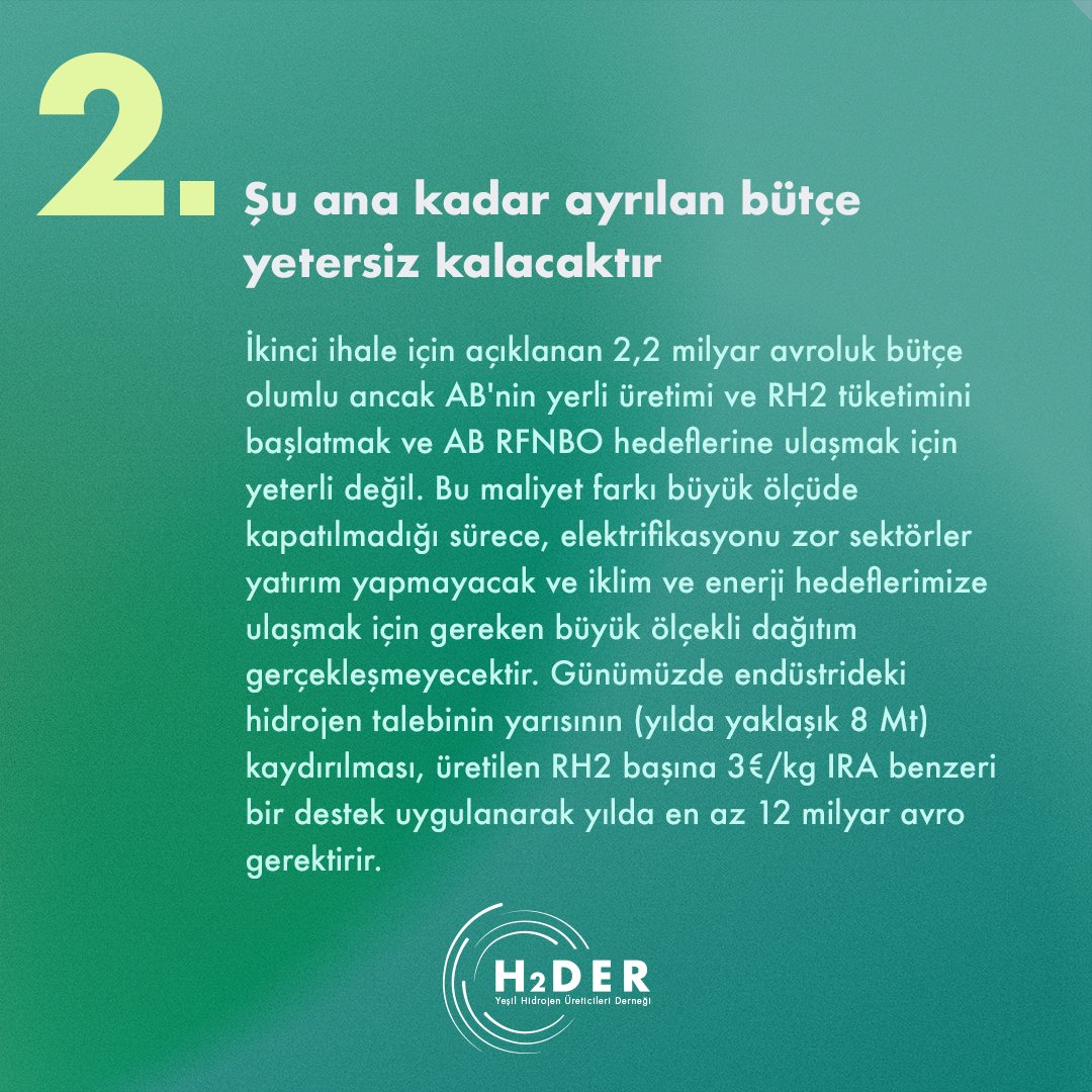 h2derofficial's tweet photo. Yenilenebilir Hidrojen Koalisyonu, EHB ikinci ihalesi için 8 maddelik değerlendirme ve önerilerde bulundu.
#H2DER #YeşilHidrojen #YeşilHidrojenGelecektir #YeşilHidrojenÜreticileriDerneği https://t.co/YnZrmmw5i8