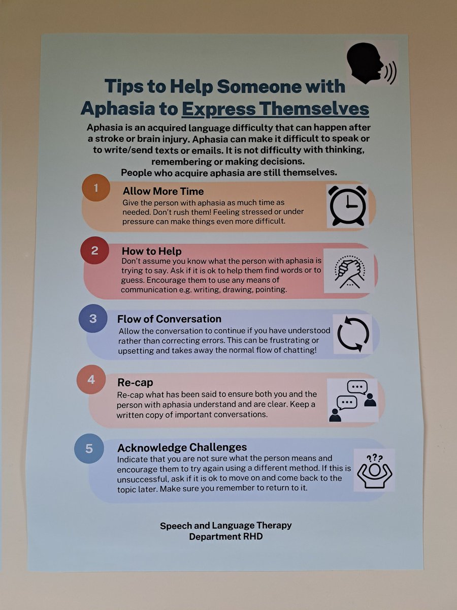 Beth Armstrong (@beth_armstrongg) on Twitter photo Marking June as #aphasiaawarenessmonth in <a href="/RoyalDonnybrook/">Royal Hospital Donnybrook</a>. Great to see so much learning from our staff with key message of slowing down our speech and giving more time. 💬🗣 Marking June as #aphasiaawarenessmonth in <a href="/RoyalDonnybrook/">Royal Hospital Donnybrook</a>. Great to see so much learning from our staff with key message of slowing down our speech and giving more time. 💬🗣
