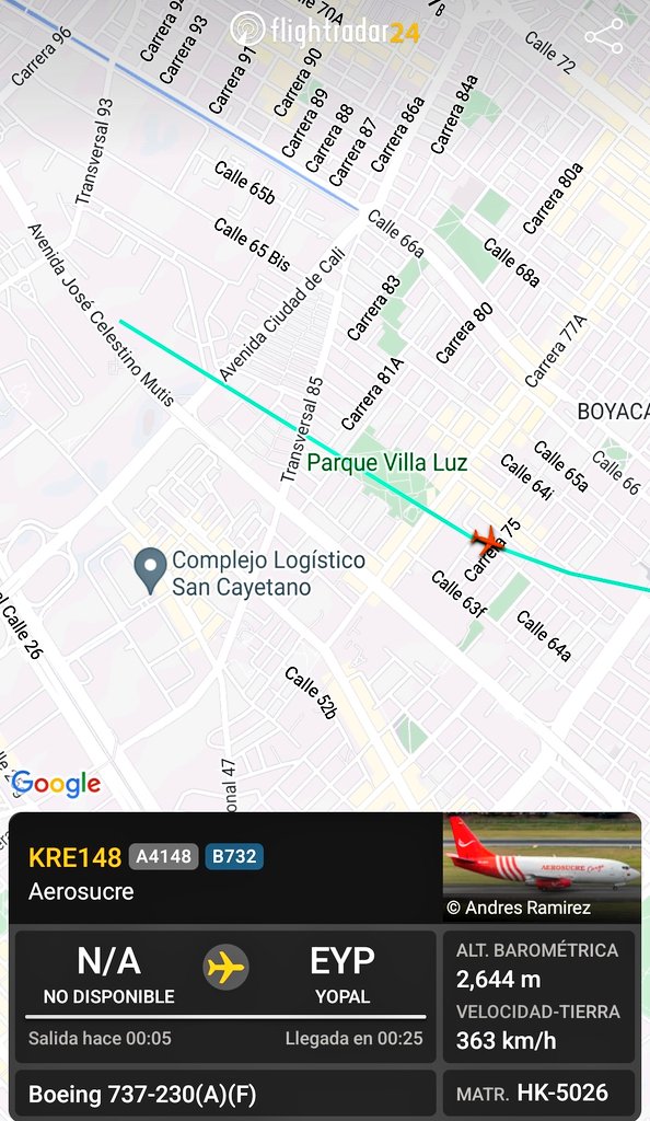 Daniel Bernal tweet media