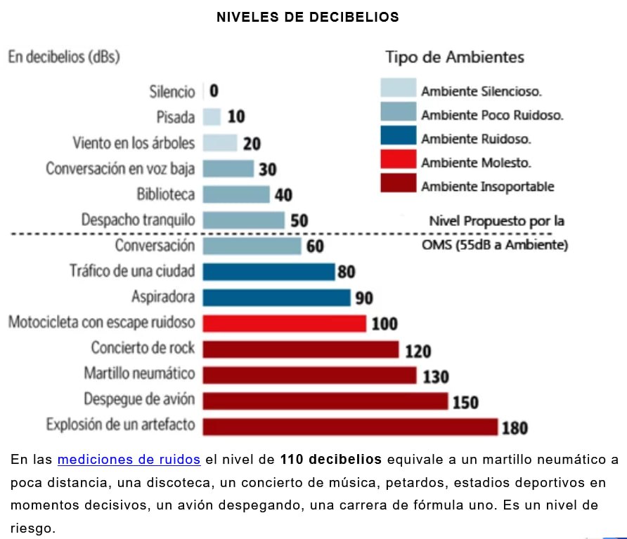 Daniel Bernal tweet media