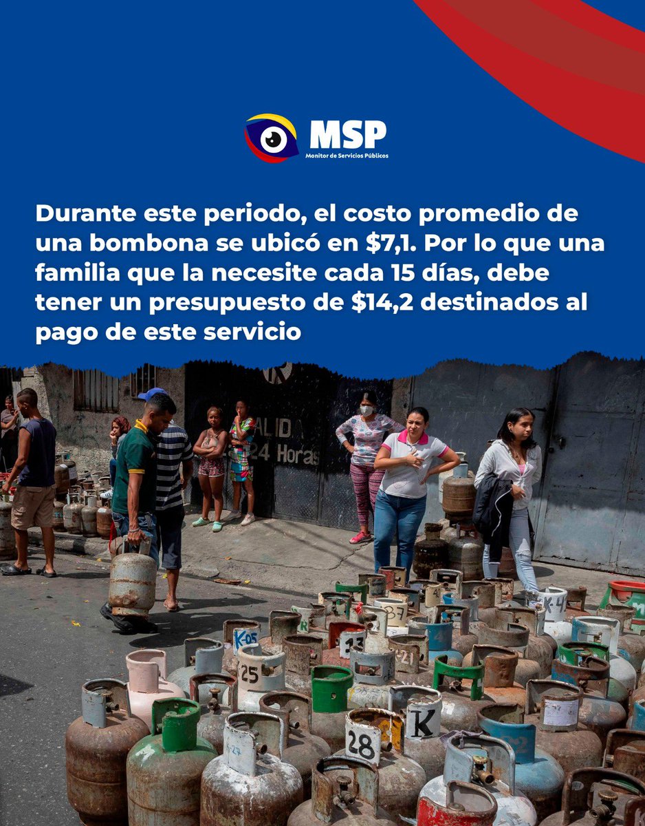 Monitor de Servicios Públicos tweet media