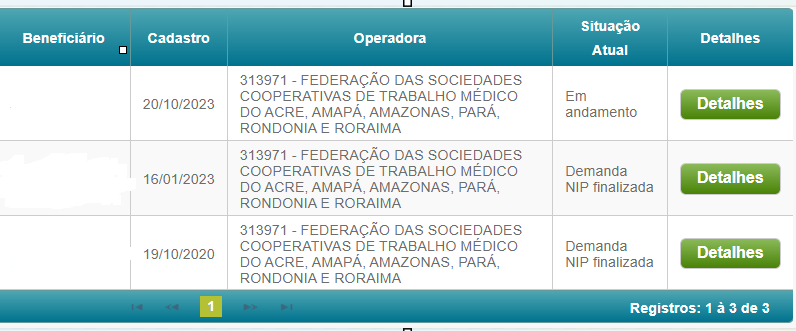 MeiryCoelho's tweet photo. Tenho uma reclamação aberta na @ANS_reguladora  contra o plano de minha filha desde nov de 2023. Tem NIP de 20/10/2023 com prazo de 10d para a operadora. A 2reclamação é de 30/01 sobre cancelamento de terapias. Foi finalizada por "duplicidade", sendo que nunca foi resolvida #ANS https://t.co/wkWswAIiA2