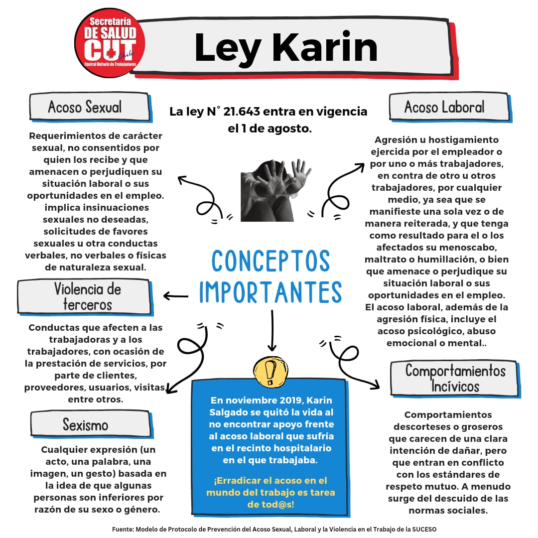 Secretaria de Salud CUT tweet media