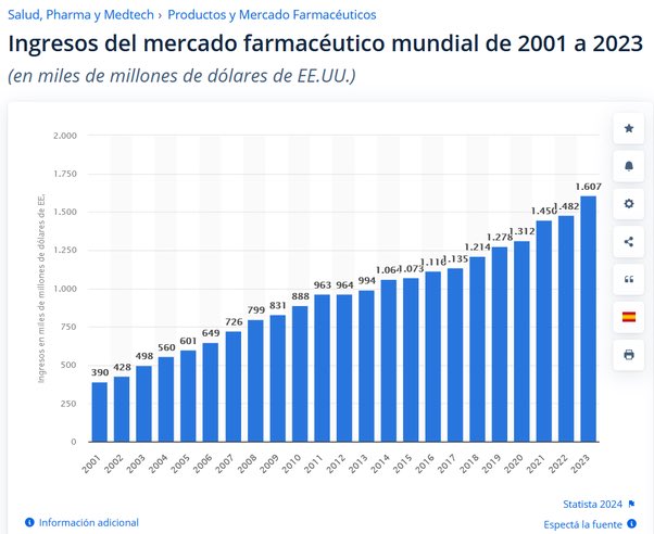 RompkbzasX's tweet photo. #Linkeando Pack Químico Mundial https://t.co/UkYF0yW4K1