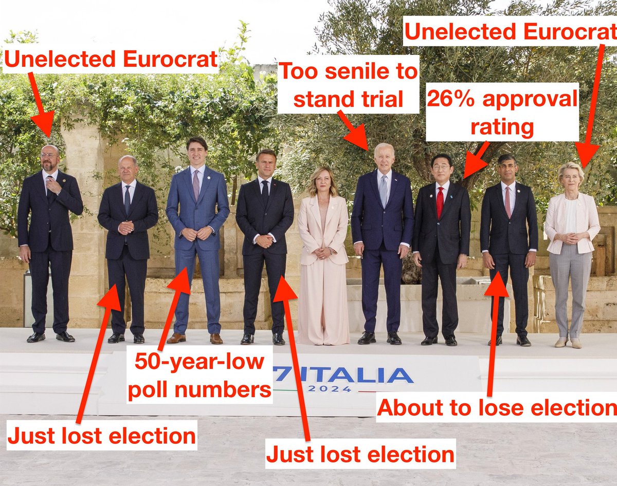 Renaultgek's tweet image. Wake up Madam #Meloni , stand strong with @Viktor_Orban immigration policy !

#EU #CloseBorders