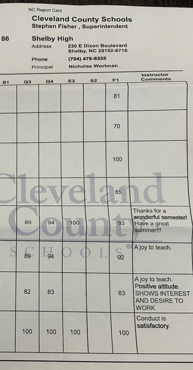 JacksonKnicely's tweet photo. Final Grade for the 23-24 School Year https://t.co/4BOAwiYu2j