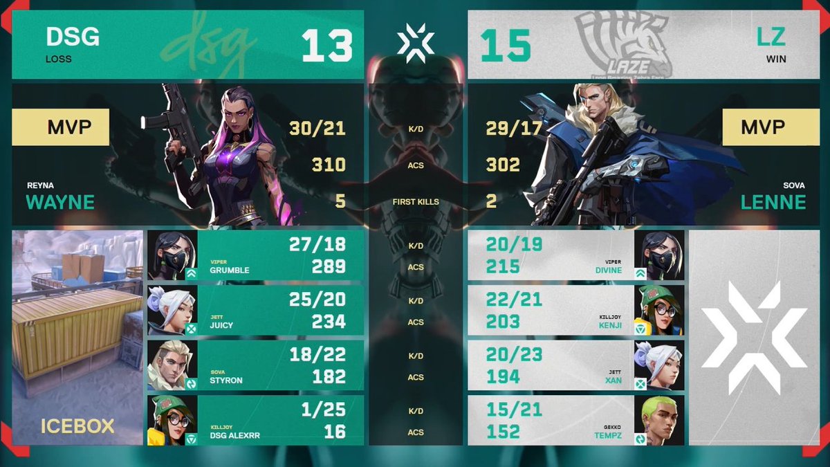 Flazhizz tweet media