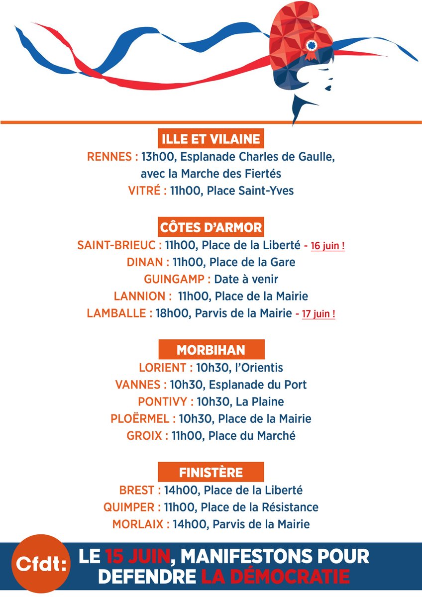 Ni neutre, ni partisane, la <a href="/CFDT/">CFDT</a> Bretagne appelle ses  adhérents à se mobiliser le #15juin pour défendre la démocratie contre l'extrême droite ! Leurs idées sont une impasse dans laquelle les travailleuses et travailleurs seront les premières victimes #LegislativesAnticipées