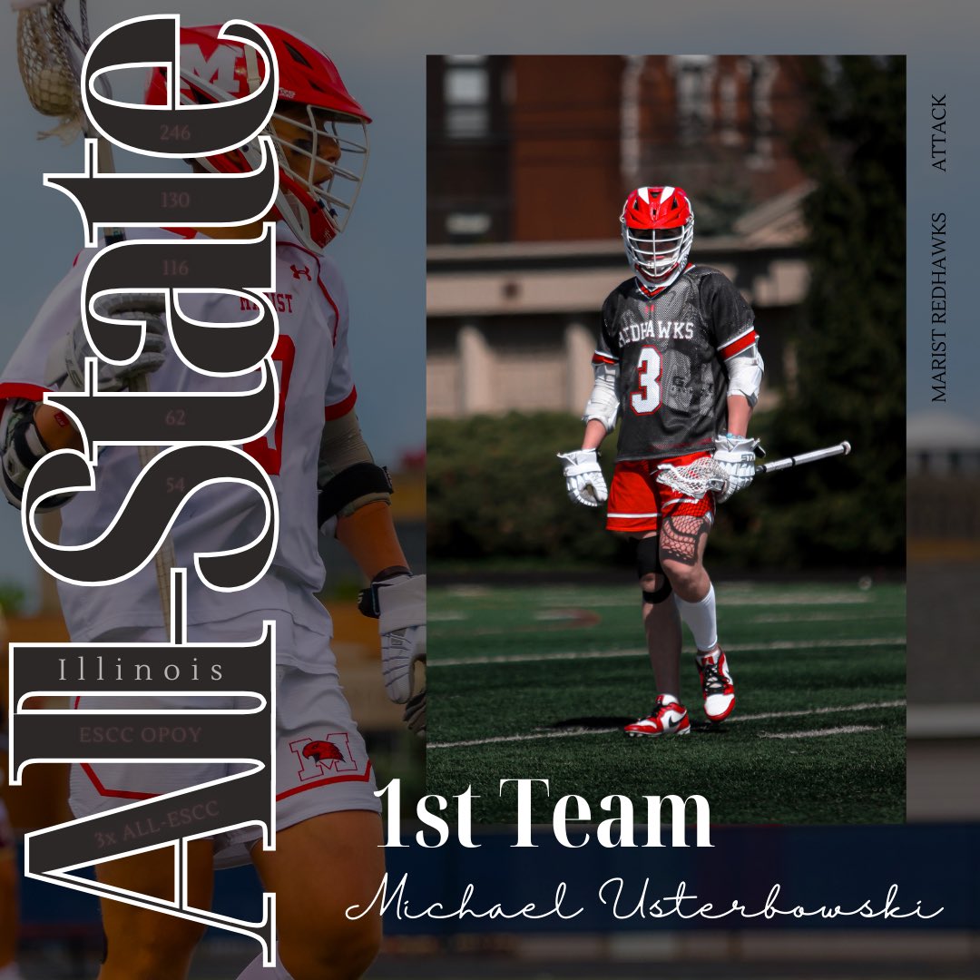 Marist Lacrosse tweet media