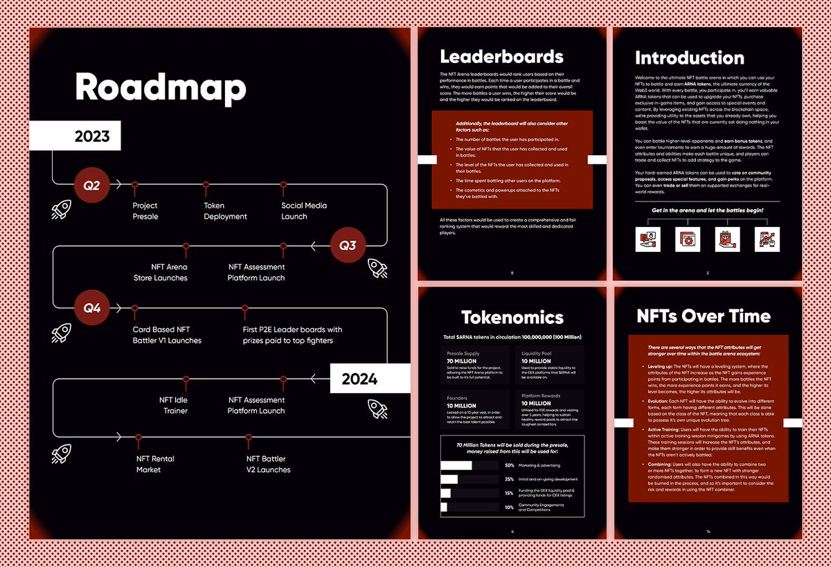 DesignWondercat's tweet image. Excited to share an NFT whitepaper design! 📜✨ Hope you like it!

#NFT #Whitepaper #Crypto #Blockchain #DigitalAssets #NFTCommunity #nfts #whitepaper #icowhitepaper #icowhitepaperservices #presentation #gaming #playtoearn #nftgame #nftarena #arenagame #game #cryptogame