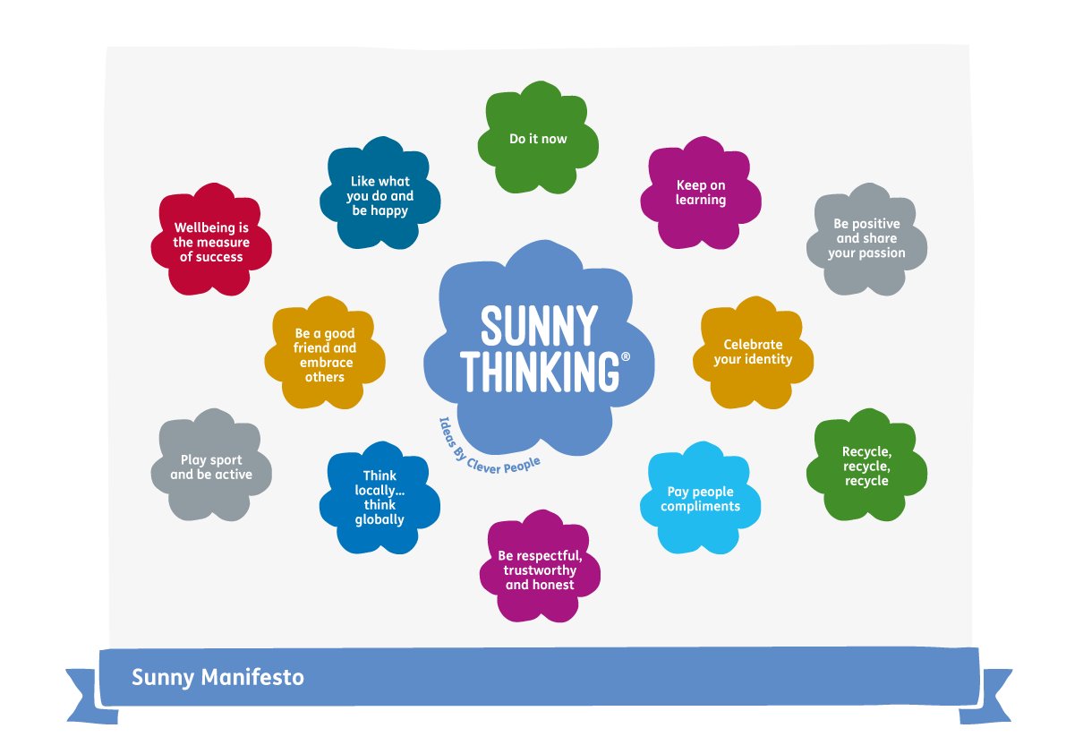 As Keir, Rishi &amp; co launch their election manifestoes, seems like a perfect time to share ours with you again. When we established Sunny Thinking back in 2008, we drafted our very own Sunny Thinking #manifesto. We still live and breathe it today.
#altrincham #creativeagency