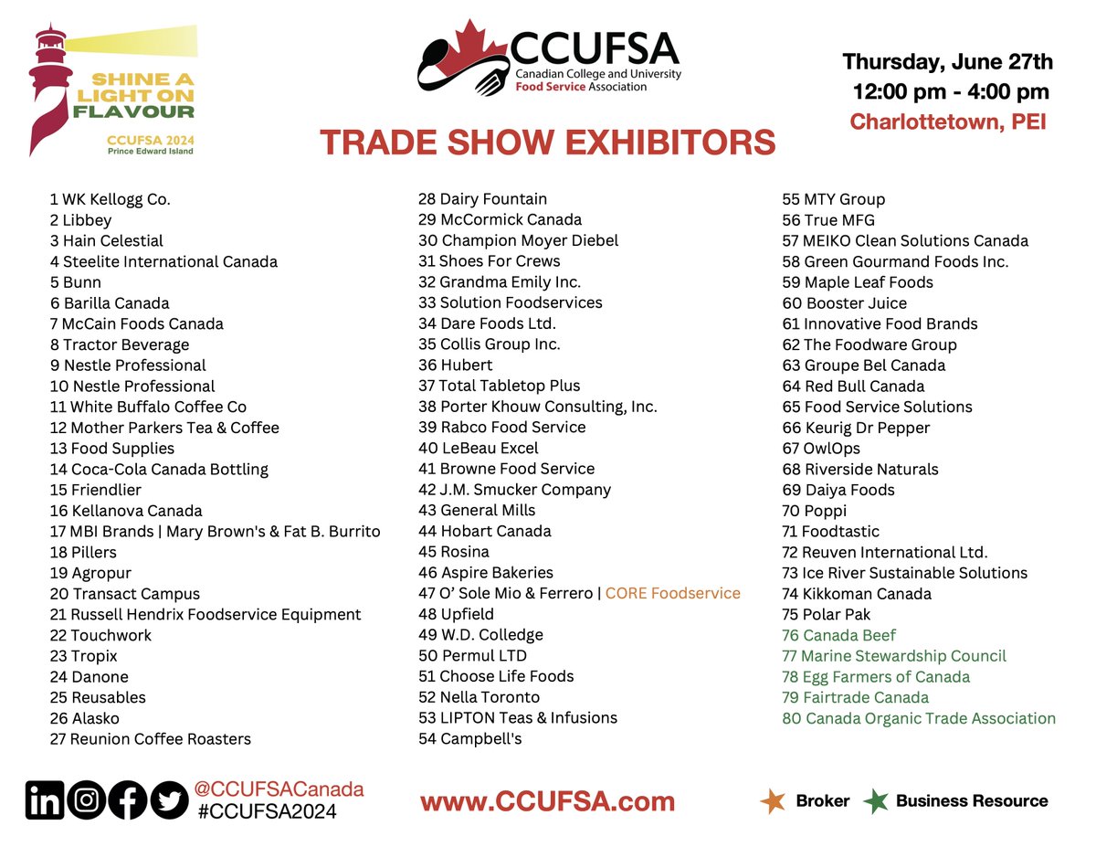 Canadian College & University Food Service Assoc. tweet media