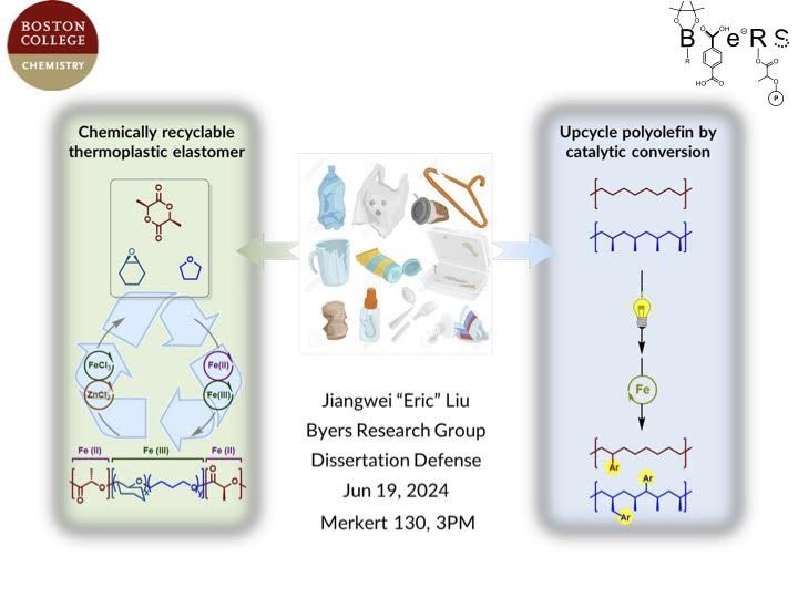 If you’re in the Boston area next week come check out Jiangwei “Eric” Liu (linkedin.com/in/jiangwei-li…) thesis defense! <a href="/ChemistryBC/">Boston College Chemistry</a> #chemtwitter