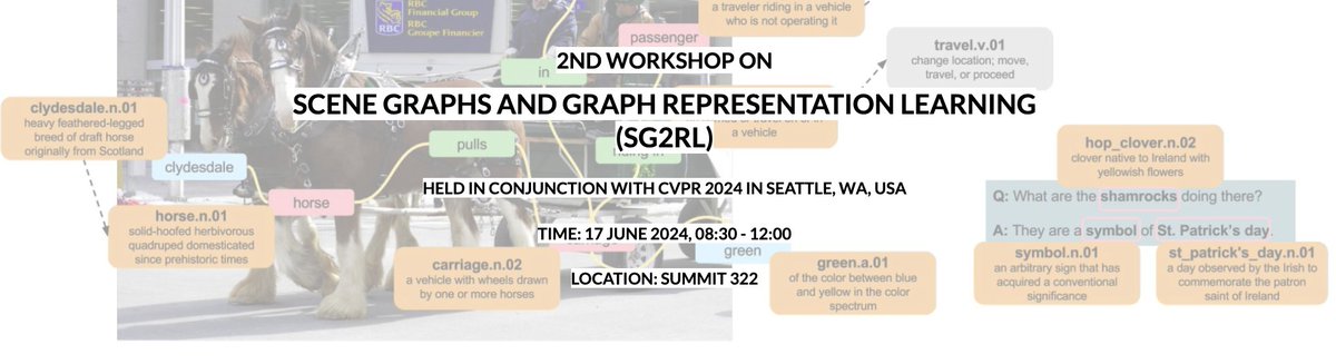 Iro Armeni (@ir0armeni) on Twitter photo Getting ready for <a href="/CVPR/">#CVPR2025</a>? Here are 4 things to add to your calendar: (1/4)
Workshop on Scene Graphs and Graph Representation Learning (<a href="/sg2rl/">CVPR 2024 SG2RL Workshop</a> )
📅 June 17th, 08:30AM-12PM
🗺 Summit 322
🌐 sites.google.com/view/sg2rl/
📌cvpr.thecvf.com/virtual/2024/w…
w/<a href="/azadef/">Azade Farshad</a>,<a href="/fedassa/">Federico Tombari</a>,<a href="/eadeli/">Ehsan Adeli</a>, Nassir Navab Getting ready for <a href="/CVPR/">#CVPR2025</a>? Here are 4 things to add to your calendar: (1/4)
Workshop on Scene Graphs and Graph Representation Learning (<a href="/sg2rl/">CVPR 2024 SG2RL Workshop</a> )
📅 June 17th, 08:30AM-12PM
🗺 Summit 322
🌐 sites.google.com/view/sg2rl/
📌cvpr.thecvf.com/virtual/2024/w…
w/<a href="/azadef/">Azade Farshad</a>,<a href="/fedassa/">Federico Tombari</a>,<a href="/eadeli/">Ehsan Adeli</a>, Nassir Navab