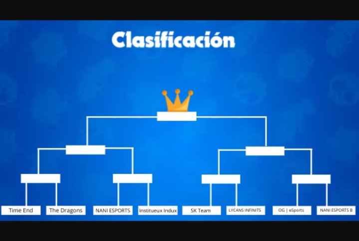 🐺 Lycans Infinits 🐺 tweet media