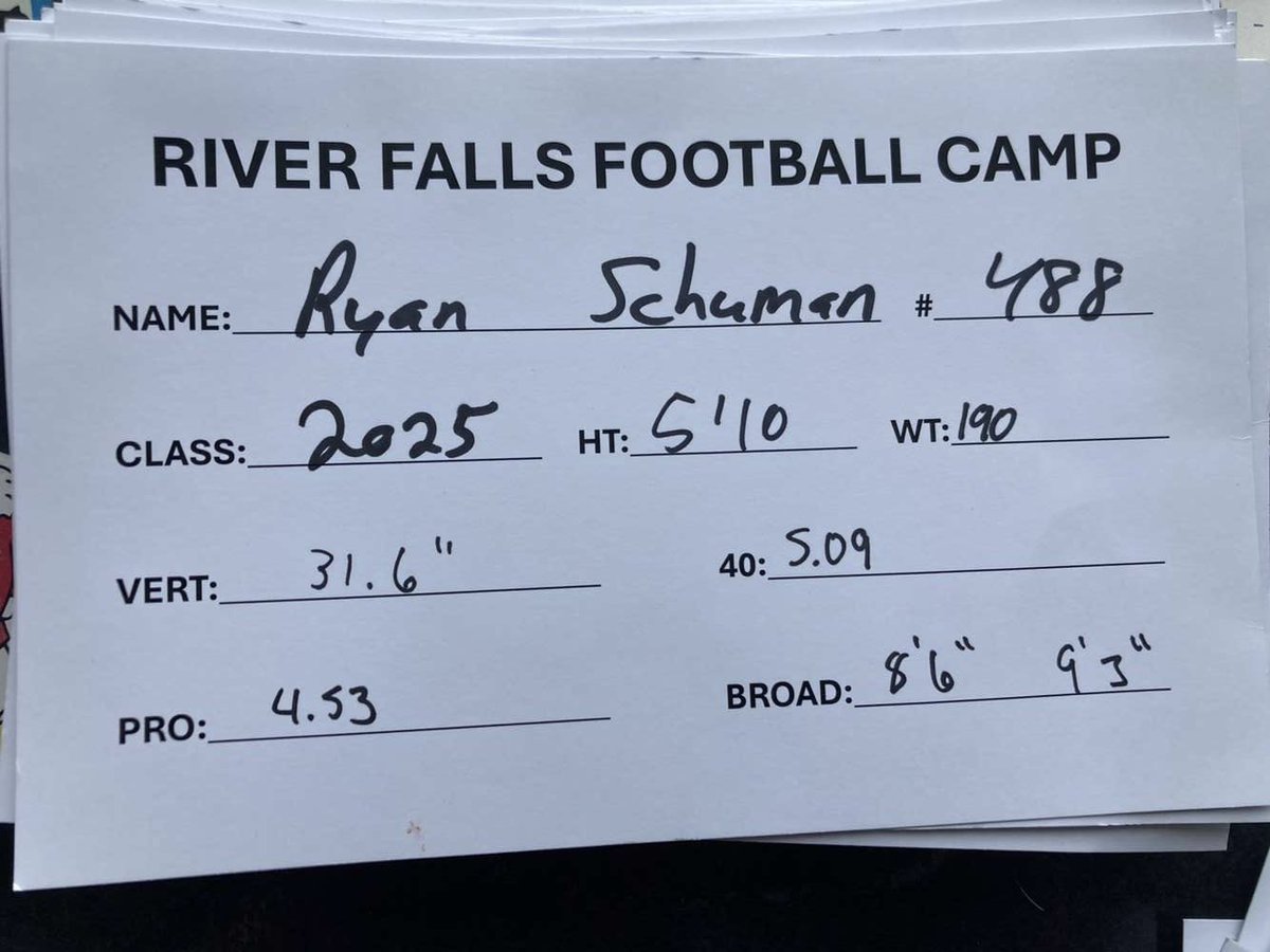 Ryan Schuman ‘25 (@ryanpschuman) on Twitter photo Had a great time at the River Falls mega camp yesterday! I appreciate all of the coaches for taking time to talk to me
<a href="/CoachMoonen/">Tony Moonen</a> @LandonRauen <a href="/coachvanepps/">Coach Scott Van Epps 🏈</a> <a href="/CoachJMath/">Joe Matheson</a> <a href="/PrepRedzoneMN/">Prep Redzone Minnesota</a> <a href="/NWahlScouting/">Nate Wahl</a> Had a great time at the River Falls mega camp yesterday! I appreciate all of the coaches for taking time to talk to me
<a href="/CoachMoonen/">Tony Moonen</a> @LandonRauen <a href="/coachvanepps/">Coach Scott Van Epps 🏈</a> <a href="/CoachJMath/">Joe Matheson</a> <a href="/PrepRedzoneMN/">Prep Redzone Minnesota</a> <a href="/NWahlScouting/">Nate Wahl</a>