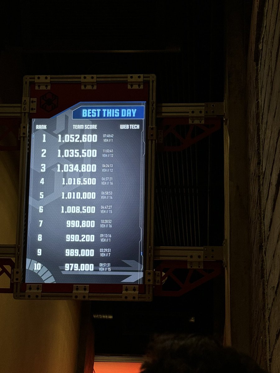 itsbripage's tweet photo. Still stoked that we got on the BEST THIS DAY board in the AM and it was still up there at the end of the night https://t.co/oaP43wzXKb