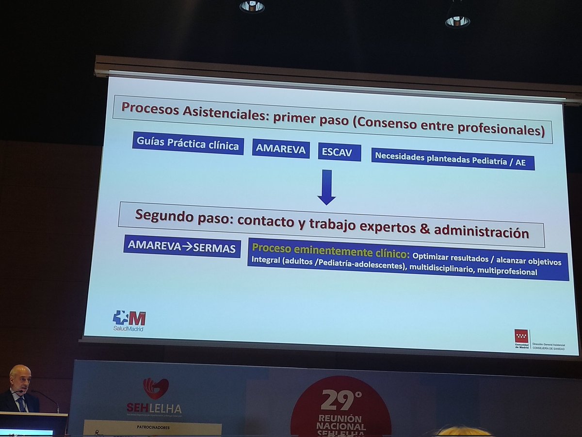 javirosma's tweet photo. @AMAREVA_Madrid https://t.co/a17ZpLuZmV