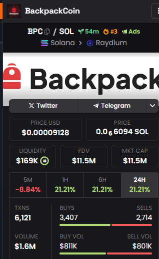 Backpack_Coin's tweet photo. 🚀 We’re thrilled to announce that BackpackCoin (BPC) has reached the #3 spot in the trends on Dexscreener! 📈 This incredible achievement wouldn’t be possible without our amazing community. Thank you for your support! Let’s keep pushing forward together! 

#BackpackCoin https://t.co/KD3nF8ay9l
