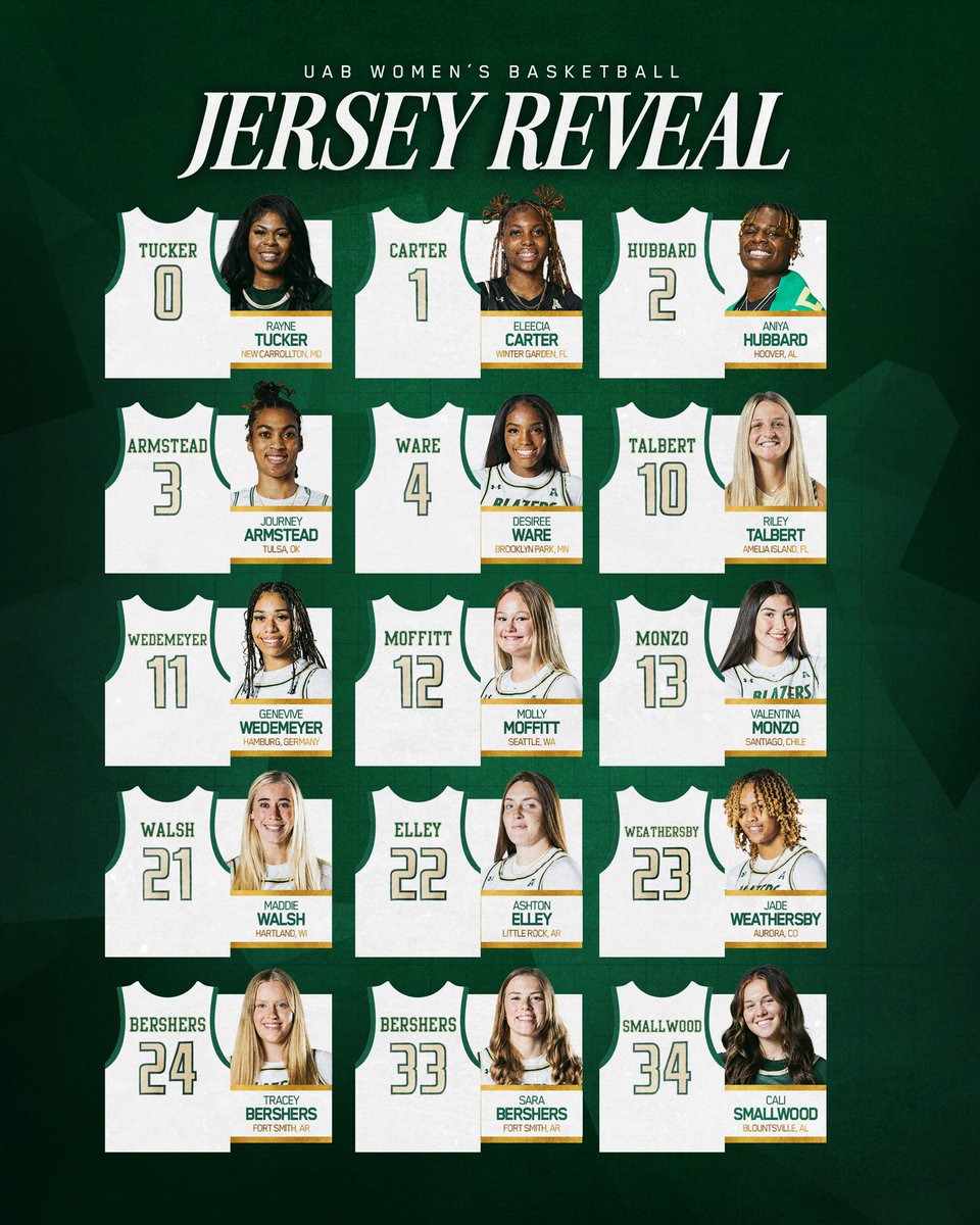 Dropping our 2024-25 jersey numbers! 😎 

#WinAsOne