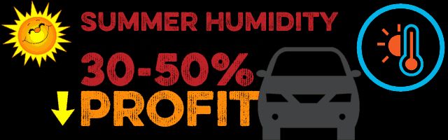 Beccaincorp's tweet image. Dry faster and better with FLASH DRY™! 
#FLASHDRY #QuickDrying #TopPerformance 

🌬️ Dynamic air for effective drying
🎯 Adjustable nozzles for targeted control
💧 Quick solvent removal for fast paint dehydration
⚡ 4D AIR TECHNOLOGY™ for top performance