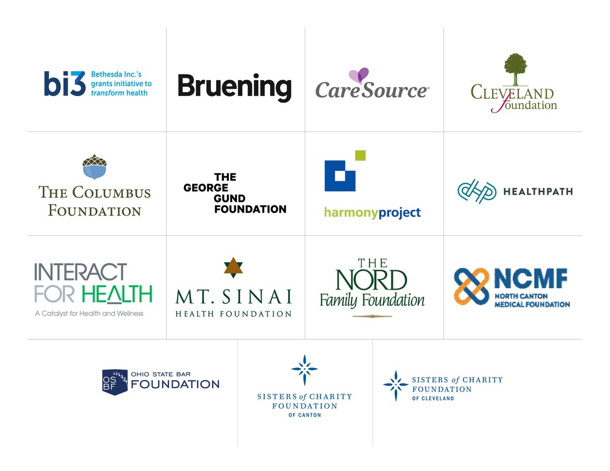 HPIO is honored to have the support of generous funders from across the state. Through their contributions, we are advancing evidence-informed policies that improve health, achieve equity, and lead to sustainable healthcare spending in Ohio.